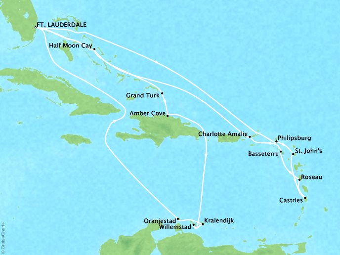 holland america eastern caribbean cruise excursions